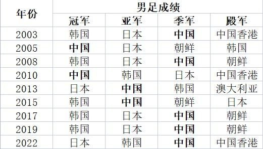 b体育入口是一个充满魅力的地方图片展示