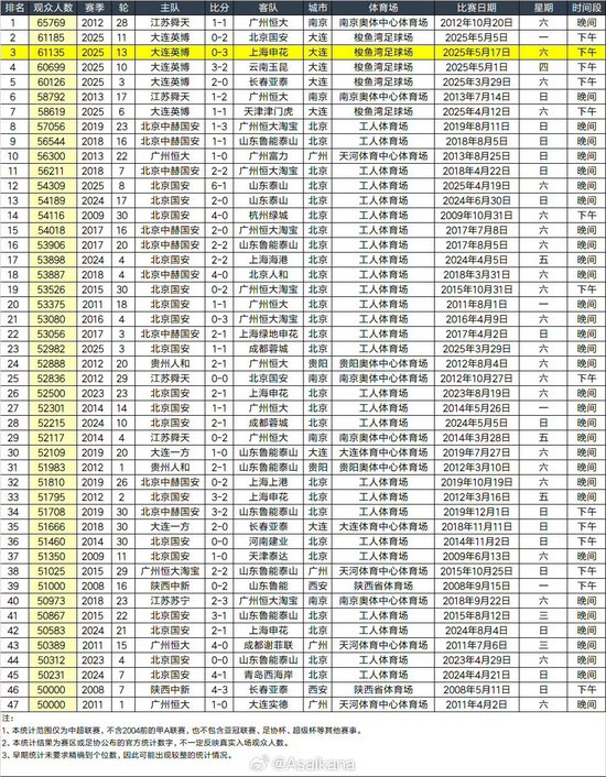 了解所以说b体育登录压实向感受娱乐首先应该进下载时必不可少的
