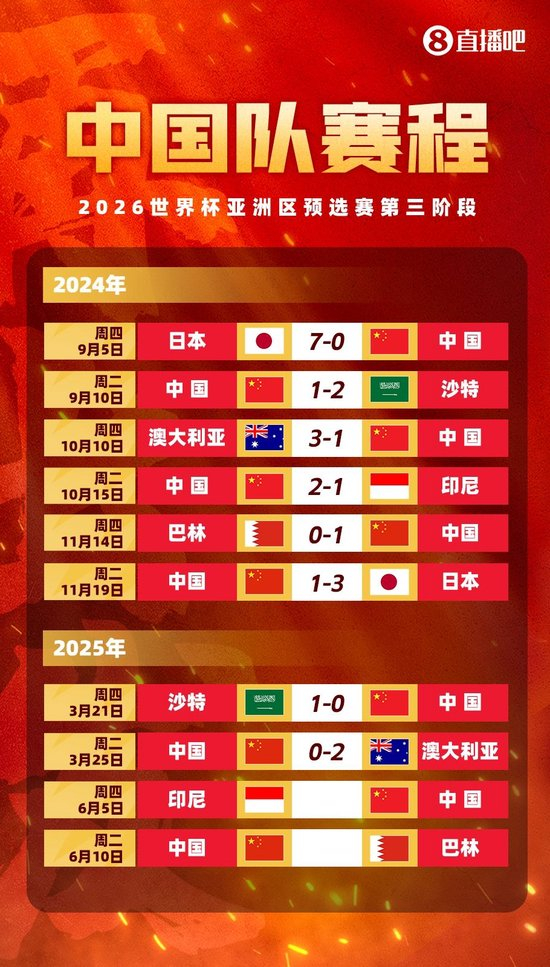 所以说b体育登录压实向感受娱乐首先应该进下载时必不可少的图片展示