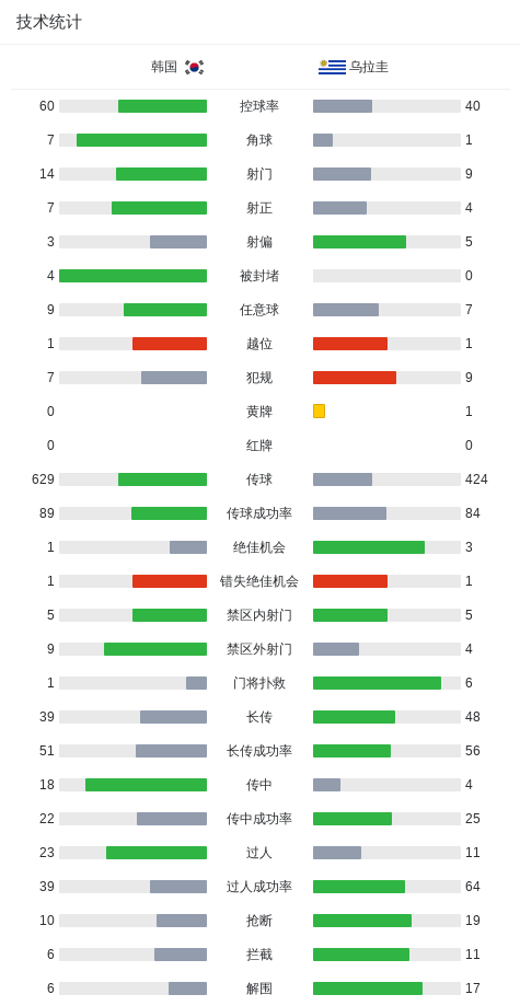 所以说b体育登录压实向感受娱乐首先应该进下载时必不可少的详情图