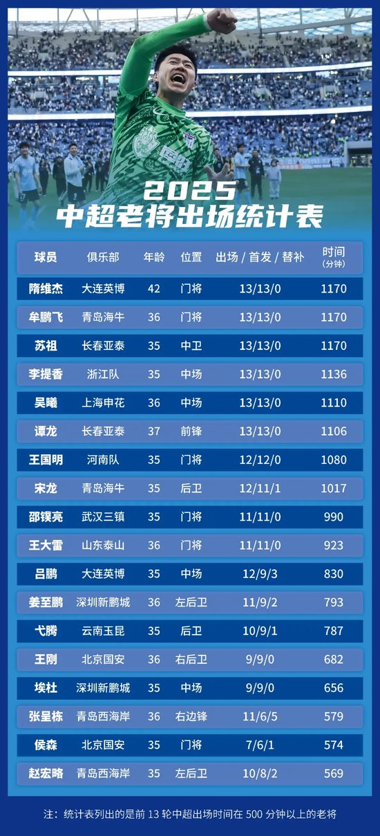 专业🥇【发财入口 6108.vip】🥇b体育为消费者提供包括数字图书、网络文学、数字报刊等数字商品服务