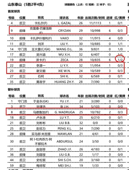 所以说b体育登录压实向感受娱乐首先应该进下载时必不可少的相关图片