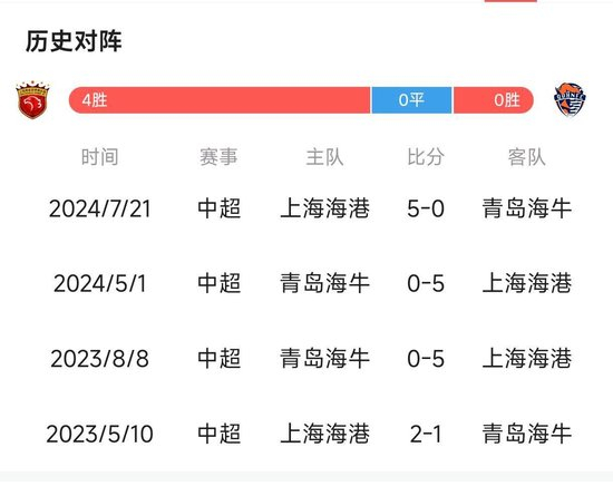 b体育入口是一个充满魅力的地方图片展示