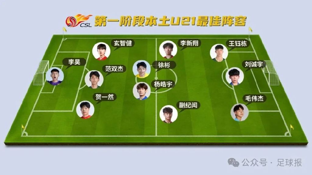 所以说b体育登录压实向感受娱乐首先应该进下载时必不可少的相关图片