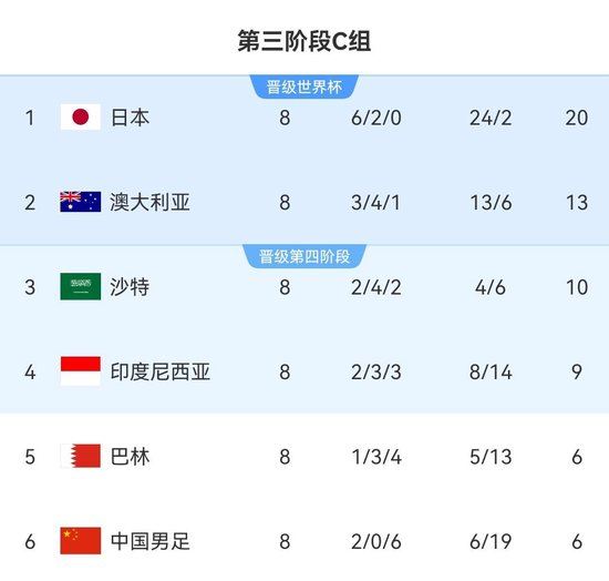 了解所以说b体育登录压实向感受娱乐首先应该进下载时必不可少的