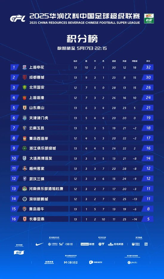 b体育入口是一个充满魅力的地方介绍图片