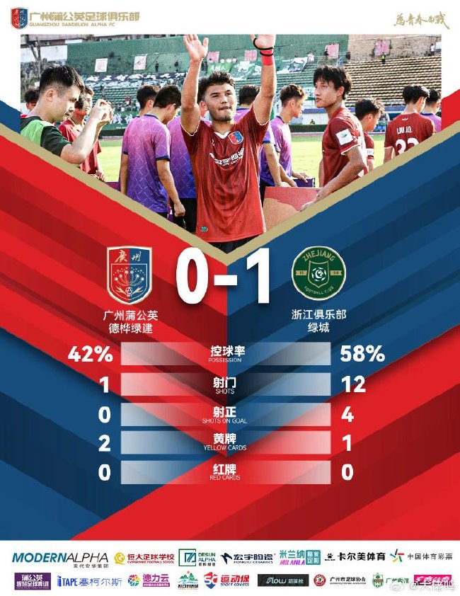 所以说b体育登录压实向感受娱乐首先应该进下载时必不可少的详情图