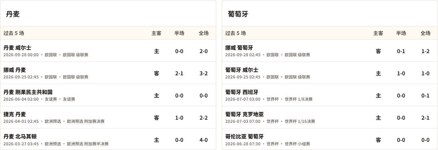 b体育入口是一个充满魅力的地方相关图片
