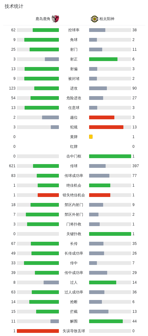 b体育登录案例展示