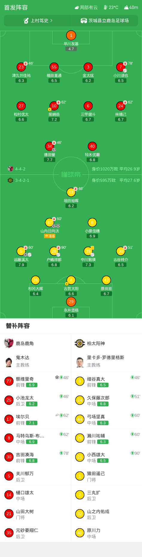 b体育登录介绍图片