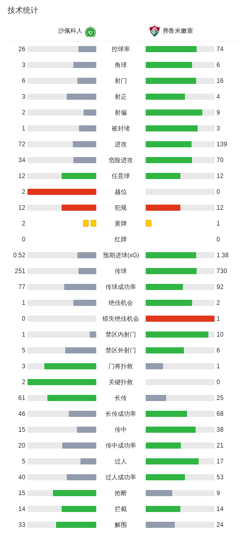 b体育案例展示