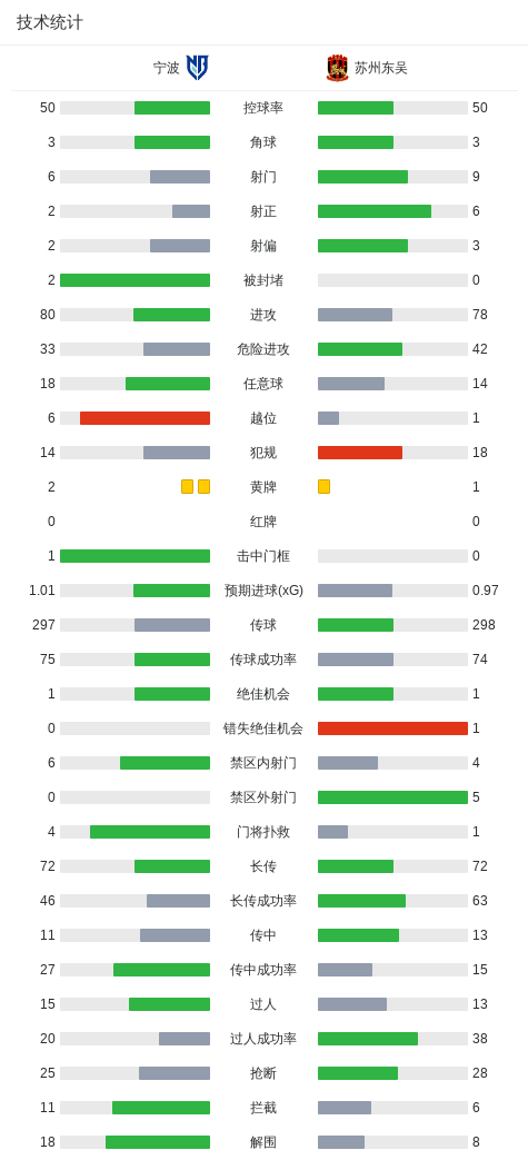 b体育相关图片