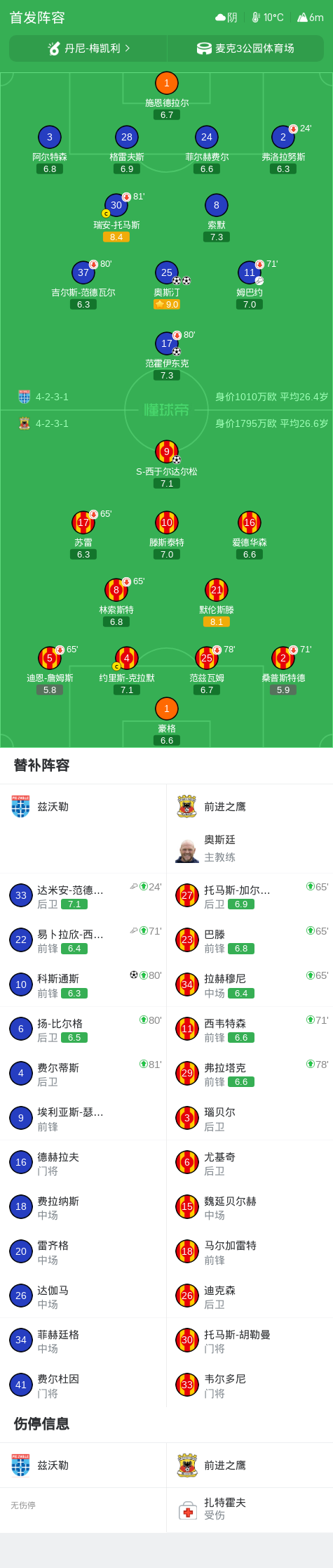 b体育下载产品图片