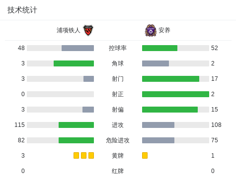 b体育介绍图片
