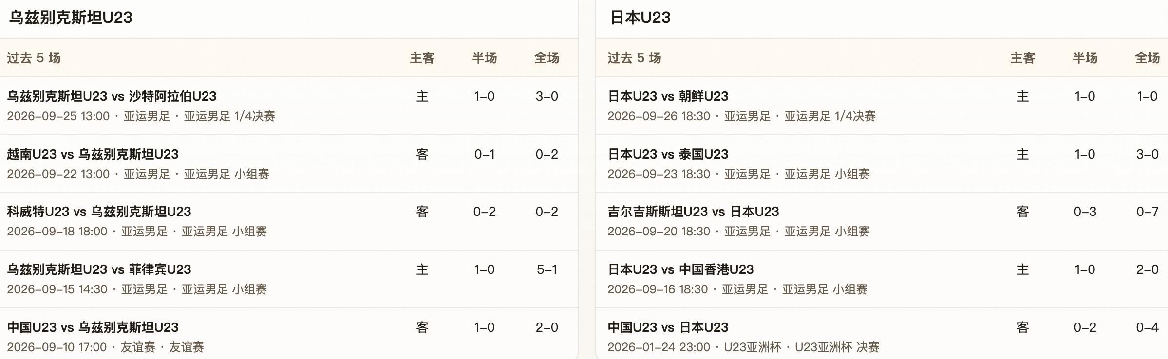 专业b体育入口是一个充满魅力的地方服务